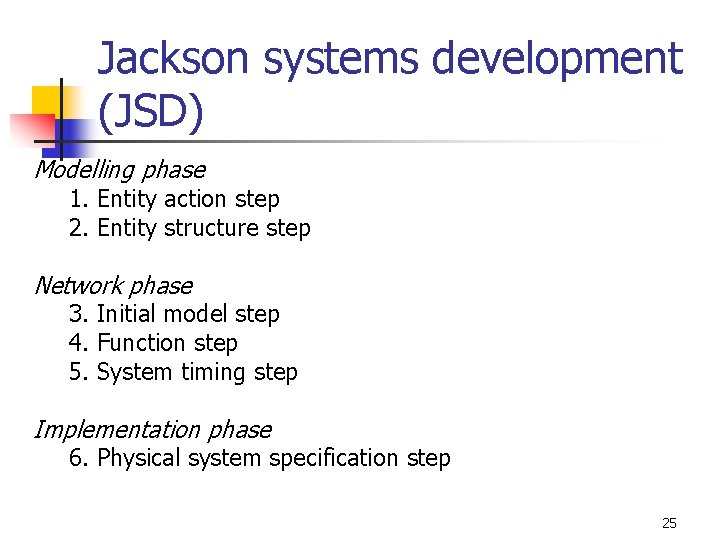 Jackson systems development (JSD) Modelling phase 1. Entity action step 2. Entity structure step