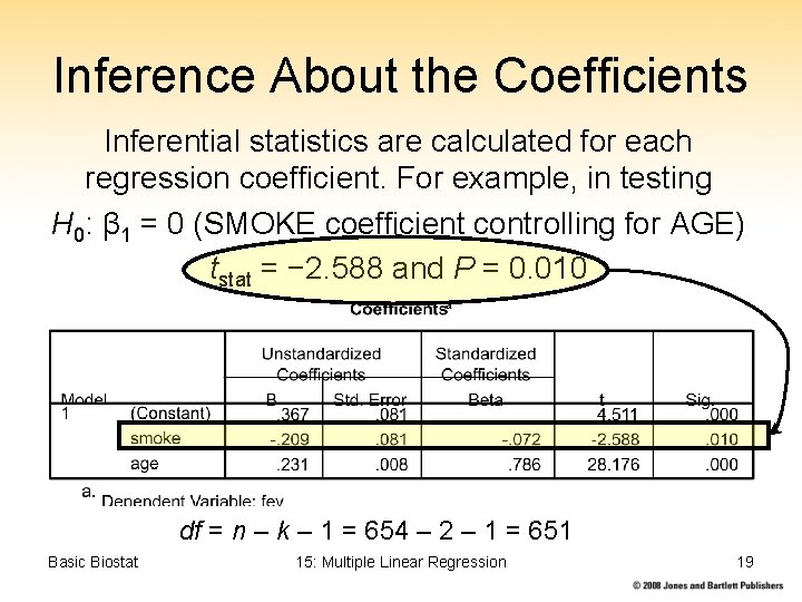 Inference About the Coefficients Inferential statistics are calculated for each regression coefficient. For example,