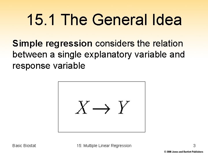 15. 1 The General Idea Simple regression considers the relation between a single explanatory