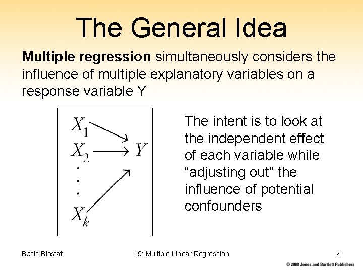 The General Idea Multiple regression simultaneously considers the influence of multiple explanatory variables on