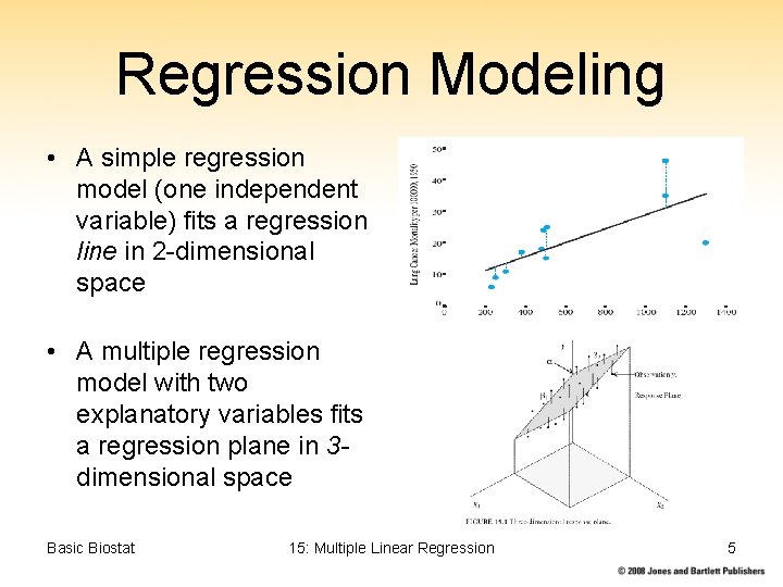 Regression Modeling • A simple regression model (one independent variable) fits a regression line