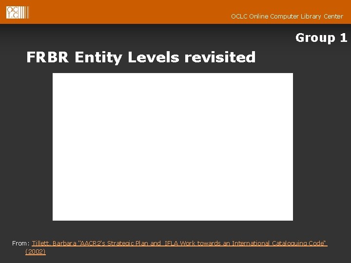 OCLC Online Computer Library Center Group 1 FRBR Entity Levels revisited From: Tillett, Barbara