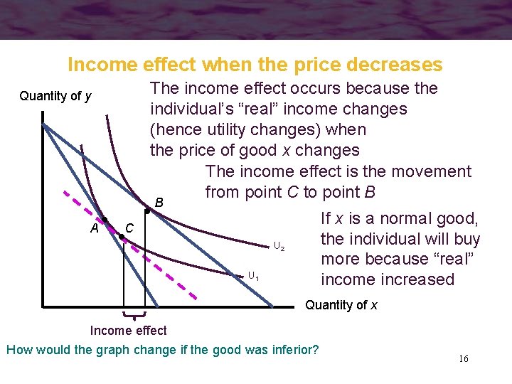 Income effect when the price decreases The income effect occurs because the individual’s “real”