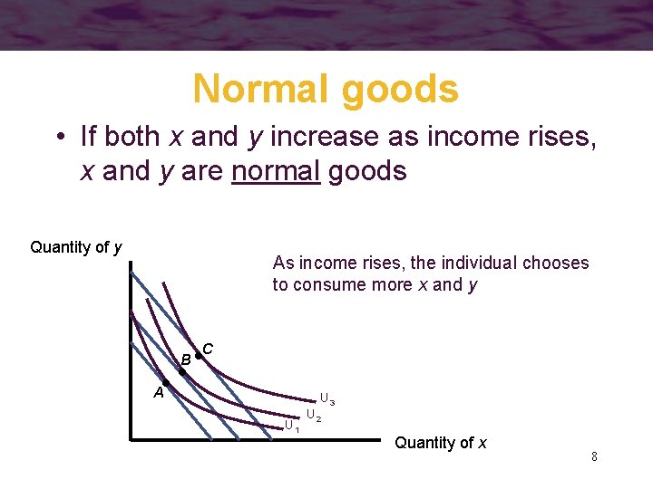 Normal goods • If both x and y increase as income rises, x and