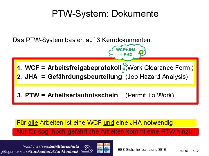PTW-System: Dokumente Das PTW-System basiert auf 3 Kerndokumenten: WCF+JHA = F-62 1. WCF =
