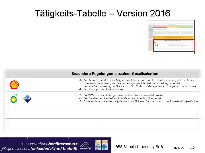 Tätigkeits-Tabelle – Version 2016 BBS-Sicherheitsschulung 2016 Seite 27 