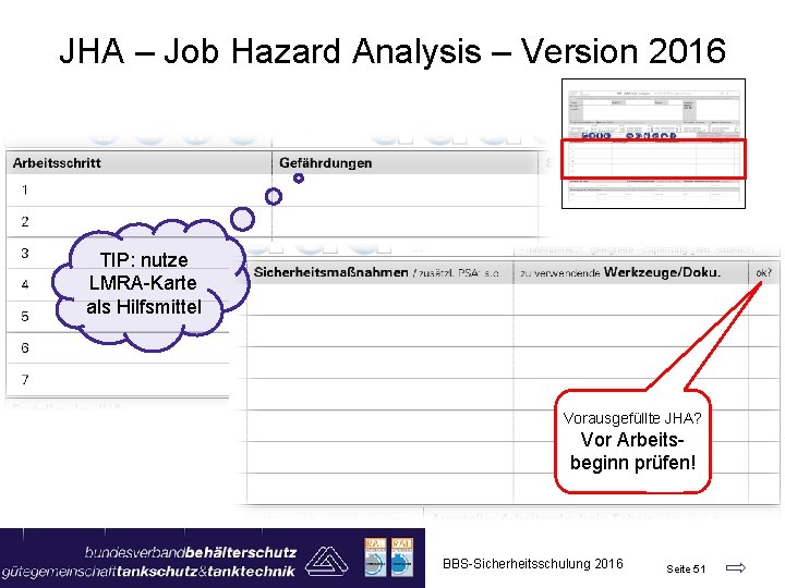 JHA – Job Hazard Analysis – Version 2016 TIP: nutze LMRA-Karte als Hilfsmittel Vorausgefüllte