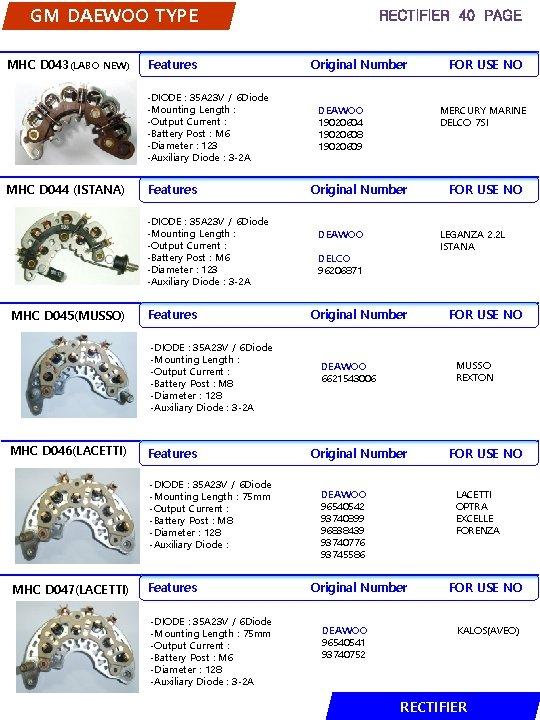 GM DAEWOO TYPE MHC D 043(LABO NEW) Features -DIODE : 35 A 23 V