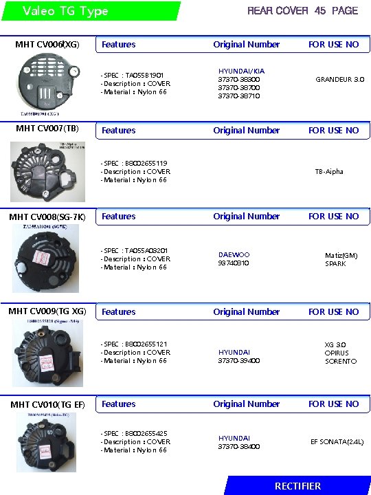 Valeo TG Type I MHT CV 006(XG) Features -SPEC : TA 055 B 1901