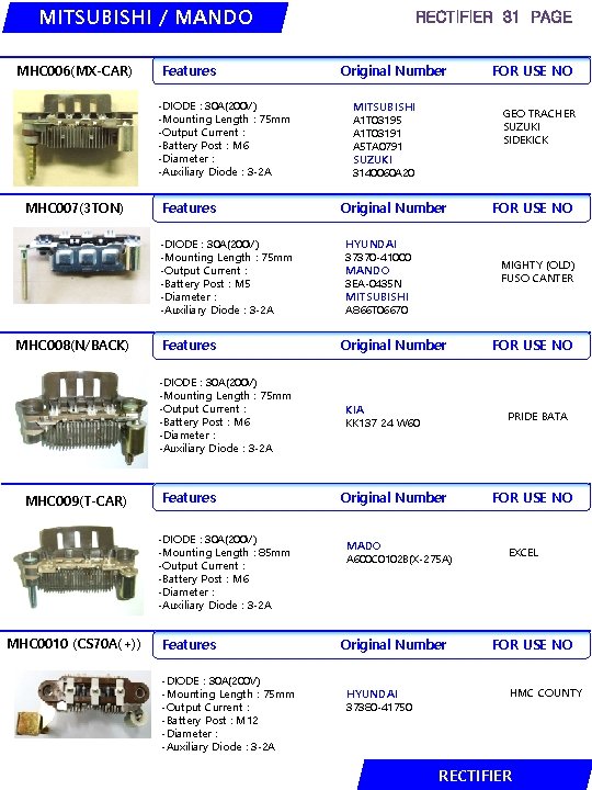 MITSUBISHI / MANDO MHC 006(MX-CAR) Features -DIODE : 30 A(200 V) -Mounting Length :