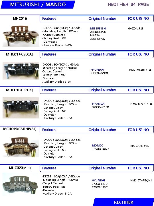 MITSUBISHI / MANDO MHC 016 Features -DIODE : 30 A(200 V) / 8 Diode