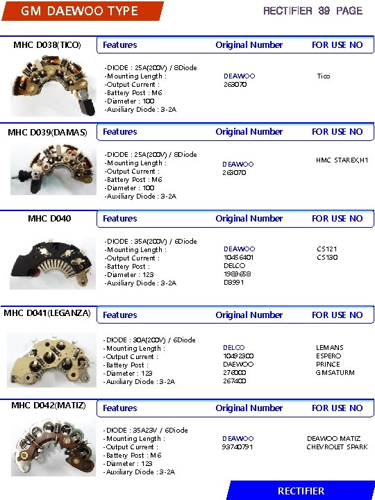 GM DAEWOO TYPE MHC D 038(TICO) Features -DIODE : 25 A(200 V) / 8