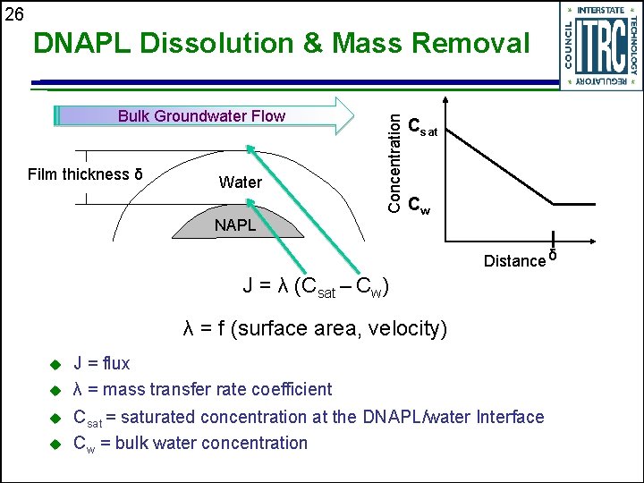 26 Bulk Groundwater Flow Film thickness δ Water Concentration DNAPL Dissolution & Mass Removal