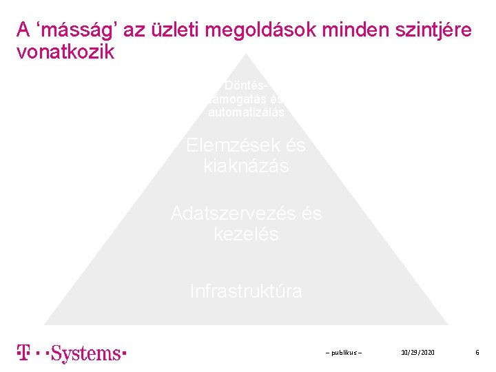 A ‘másság’ az üzleti megoldások minden szintjére vonatkozik Döntéstámogatás és automatizálás Elemzések és kiaknázás