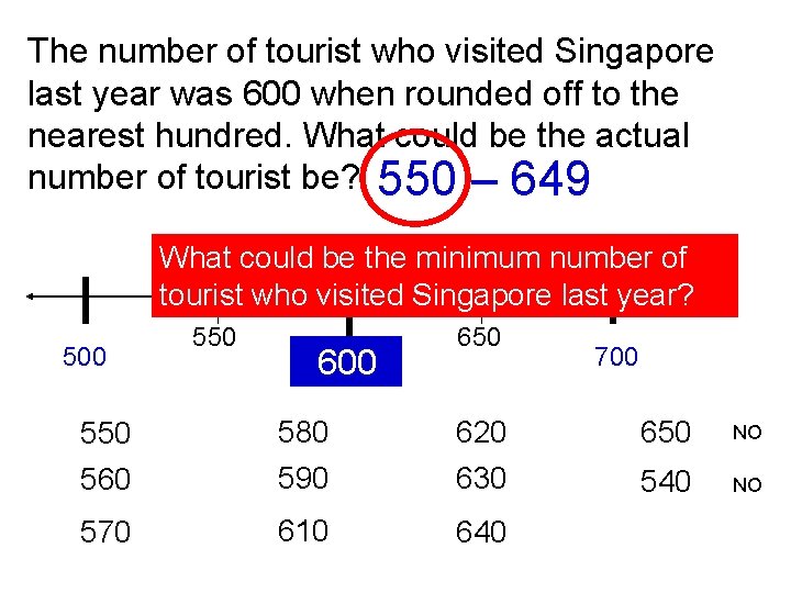 The number of tourist who visited Singapore last year was 600 when rounded off