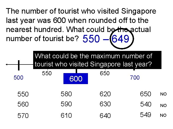 The number of tourist who visited Singapore last year was 600 when rounded off