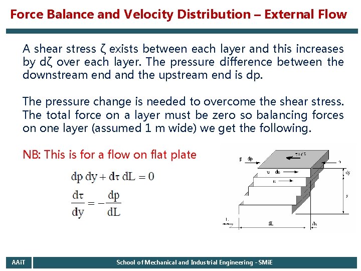 Force Balance and Velocity Distribution – External Flow A shear stress ζ exists between Force Balance and Velocity Distribution – External Flow A shear stress ζ exists between