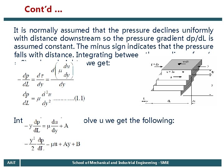 Cont’d … It is normally assumed that the pressure declines uniformly with distance downstream Cont’d … It is normally assumed that the pressure declines uniformly with distance downstream