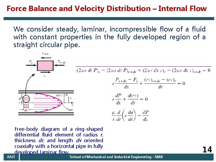 Force Balance and Velocity Distribution – Internal Flow We consider steady, laminar, incompressible flow Force Balance and Velocity Distribution – Internal Flow We consider steady, laminar, incompressible flow