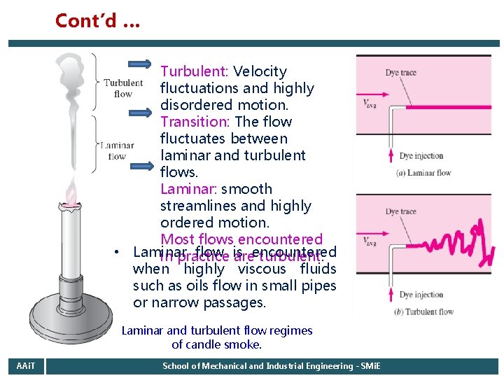 Cont’d … Turbulent: Velocity fluctuations and highly disordered motion. Transition: The flow fluctuates between Cont’d … Turbulent: Velocity fluctuations and highly disordered motion. Transition: The flow fluctuates between