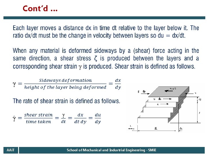 Cont’d … AAi. T School of Mechanical and Industrial Engineering - SMi. E  Cont’d … AAi. T School of Mechanical and Industrial Engineering - SMi. E