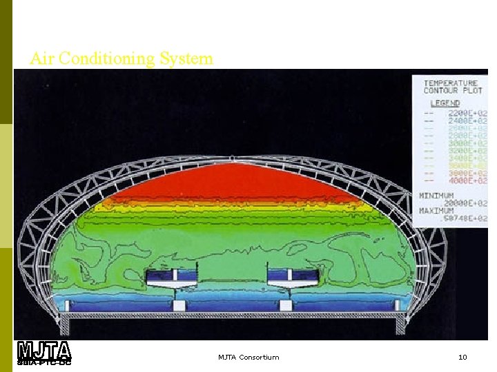 Air Conditioning System MJTA Consortium 10 