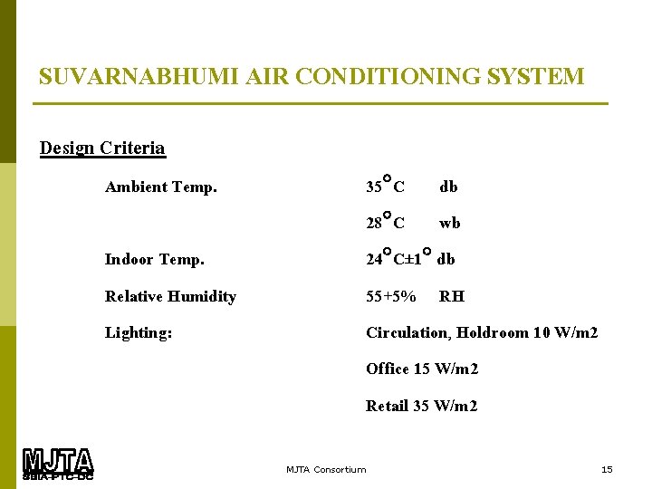 SUVARNABHUMI AIR CONDITIONING SYSTEM Design Criteria Ambient Temp. 35 C db 28 C wb