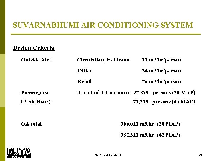SUVARNABHUMI AIR CONDITIONING SYSTEM Design Criteria Outside Air: Passengers: (Peak Hour) Circulation, Holdroom 17