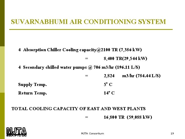 SUVARNABHUMI AIR CONDITIONING SYSTEM 4 Absorption Chiller Cooling capacity@2100 TR (7, 386 k. W)