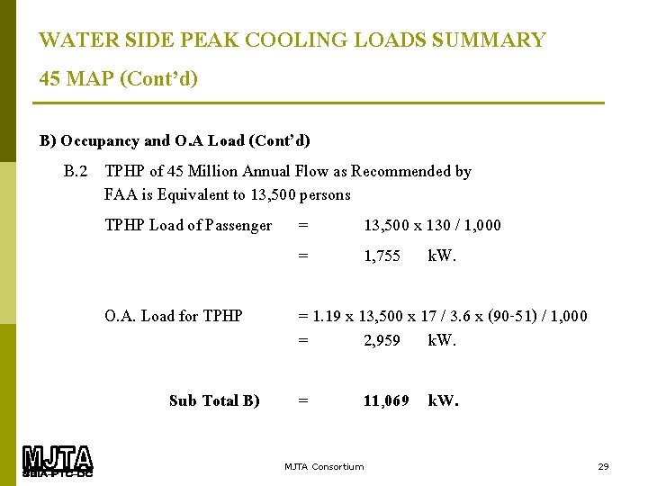 WATER SIDE PEAK COOLING LOADS SUMMARY 45 MAP (Cont’d) B) Occupancy and O. A