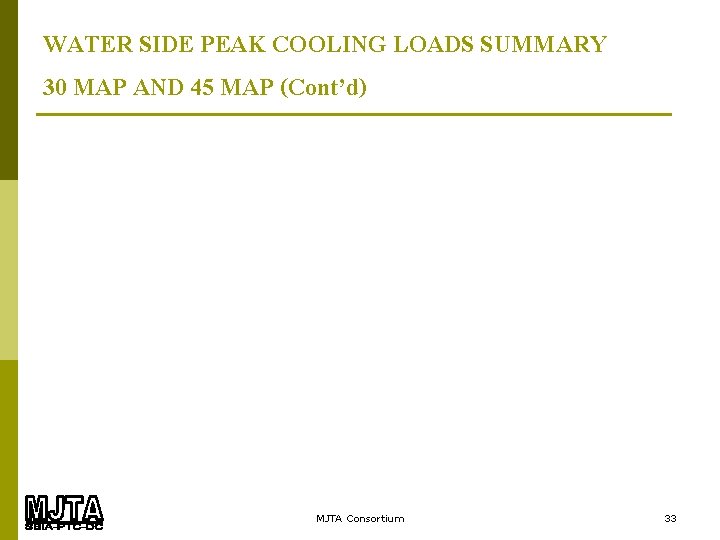 WATER SIDE PEAK COOLING LOADS SUMMARY 30 MAP AND 45 MAP (Cont’d) MJTA Consortium