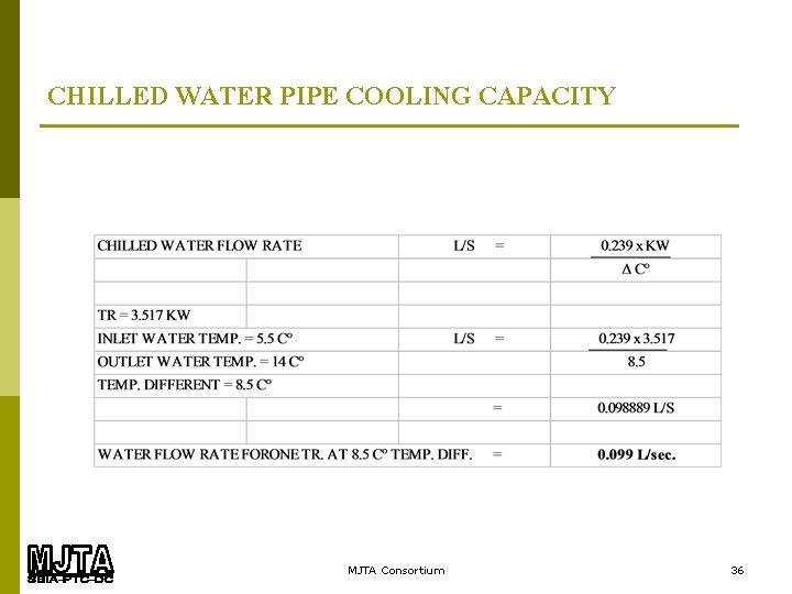 CHILLED WATER PIPE COOLING CAPACITY MJTA Consortium 36 