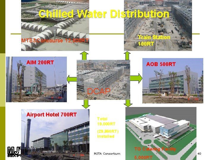 Chilled Water Distribution Station. Car Park Train Station? ? , 100 RT 700 RT