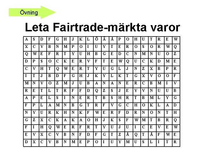 Övning Leta Fairtrade-märkta varor A S D F G H J K L Ö
