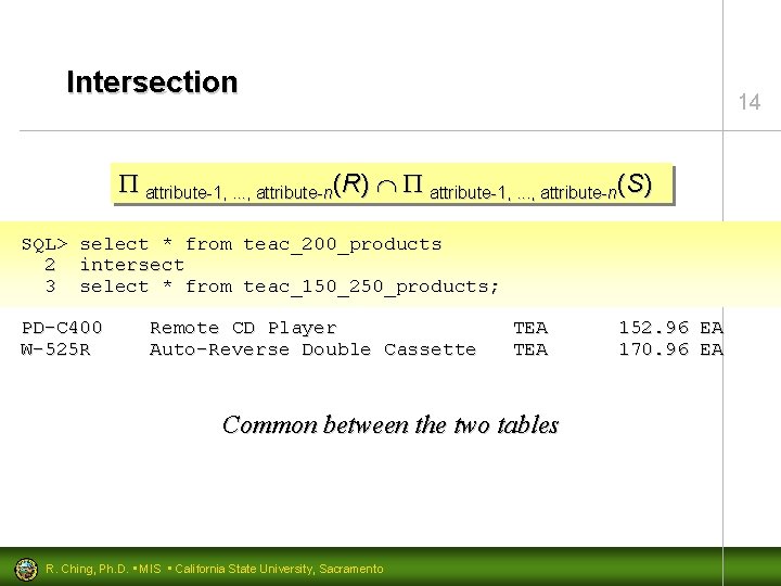 Intersection 14 attribute-1, . . . , attribute-n(R) attribute-1, . . . , attribute-n(S)