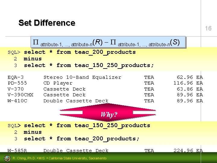 Set Difference 16 attribute-1, . . . , attribute-n(R) attribute-1, . . . ,