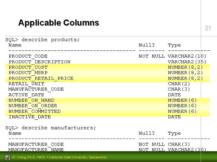 Applicable Columns SQL> describe products; Name -------------------PRODUCT_CODE PRODUCT_DESCRIPTION PRODUCT_COST PRODUCT_MSRP PRODUCT_RETAIL_PRICE RETAIL_UNIT MANUFACTURER_CODE ACTIVE_DATE