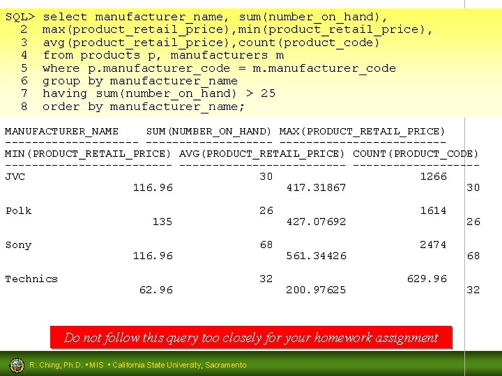 SQL> 2 3 4 5 6 7 8 select manufacturer_name, sum(number_on_hand), max(product_retail_price), min(product_retail_price), avg(product_retail_price),