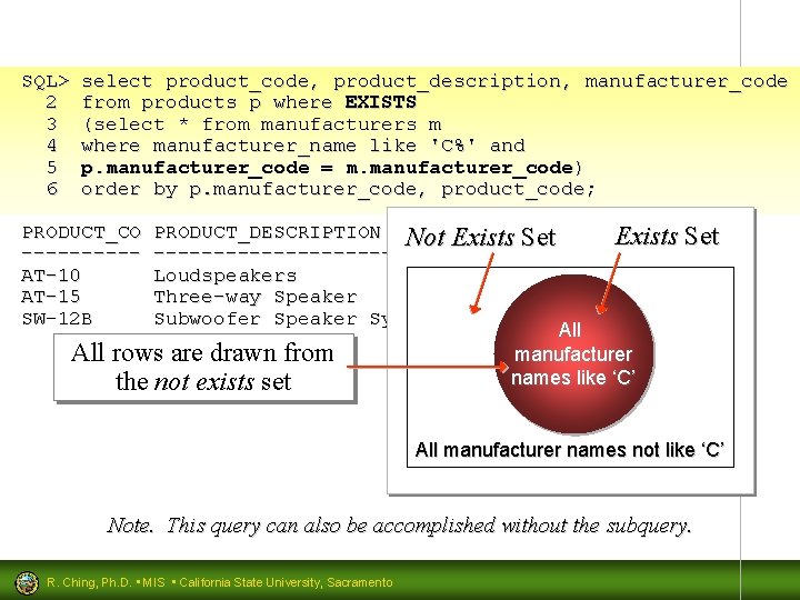 SQL> 2 3 4 5 6 select product_code, product_description, manufacturer_code from products p where