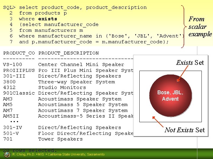 SQL> 2 3 4 5 6 7 select product_code, product_description from products p where
