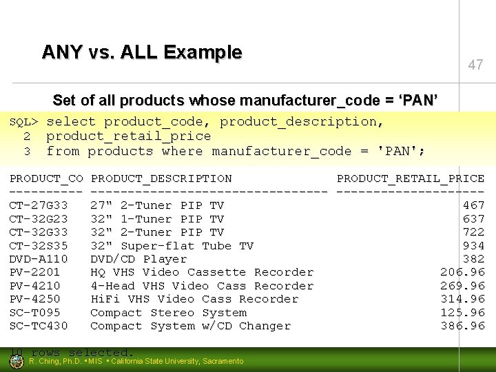 ANY vs. ALL Example 47 Set of all products whose manufacturer_code = ‘PAN’ SQL>