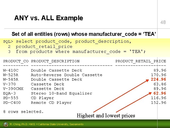 ANY vs. ALL Example 48 Set of all entities (rows) whose manufacturer_code = ‘TEA’