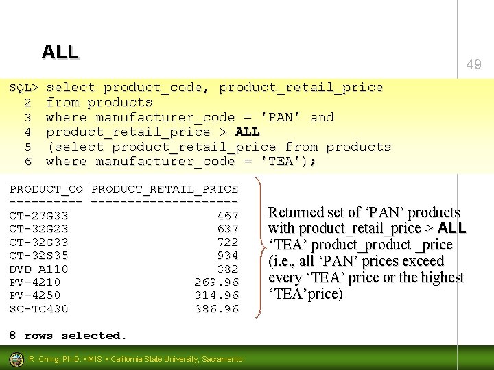 ALL SQL> 2 3 4 5 6 49 select product_code, product_retail_price from products where
