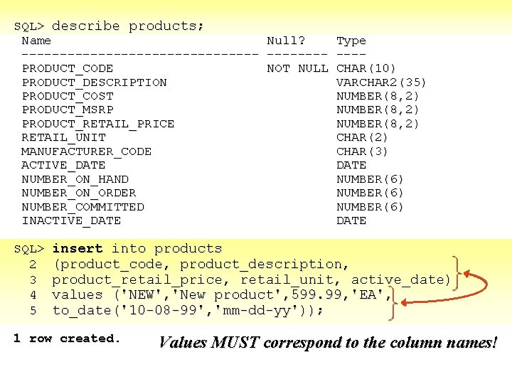 SQL> describe products; Name Null? ----------------PRODUCT_CODE NOT NULL PRODUCT_DESCRIPTION PRODUCT_COST PRODUCT_MSRP PRODUCT_RETAIL_PRICE RETAIL_UNIT MANUFACTURER_CODE