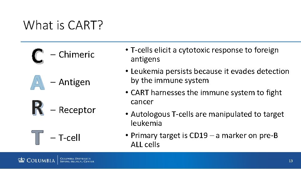 What is CART? C A – Antigen R – Receptor T – T-cell –