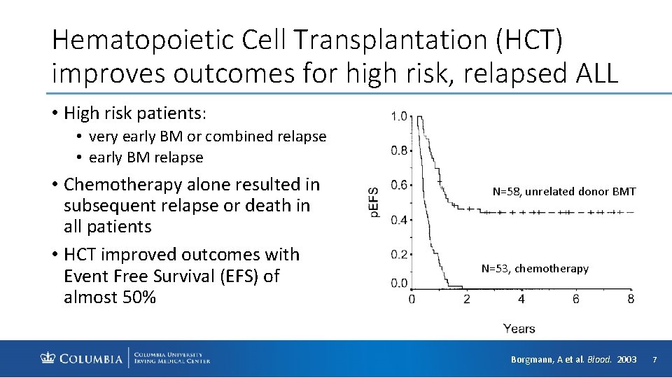 Hematopoietic Cell Transplantation (HCT) improves outcomes for high risk, relapsed ALL • High risk