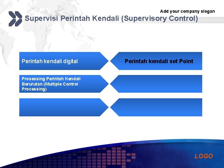 Add your company slogan Supervisi Perintah Kendali (Supervisory Control) Perintah kendali digital Perintah kendali