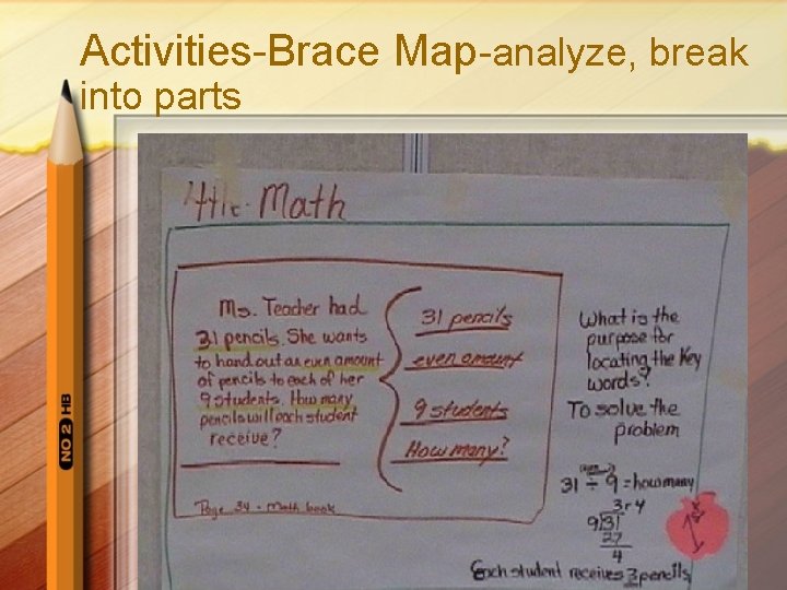 Activities-Brace Map-analyze, break into parts 