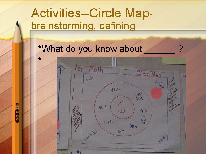 Activities--Circle Mapbrainstorming, defining *What do you know about ______ ? * 