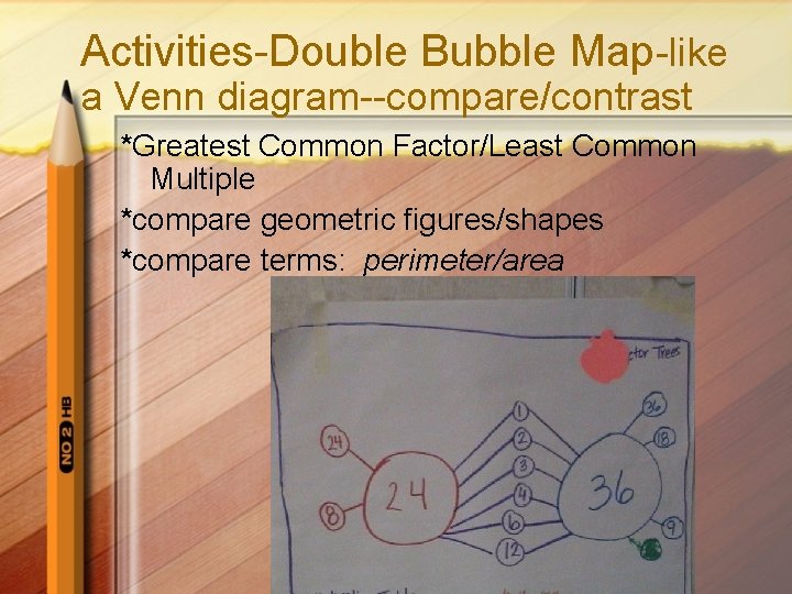 Activities-Double Bubble Map-like a Venn diagram--compare/contrast *Greatest Common Factor/Least Common Multiple *compare geometric figures/shapes